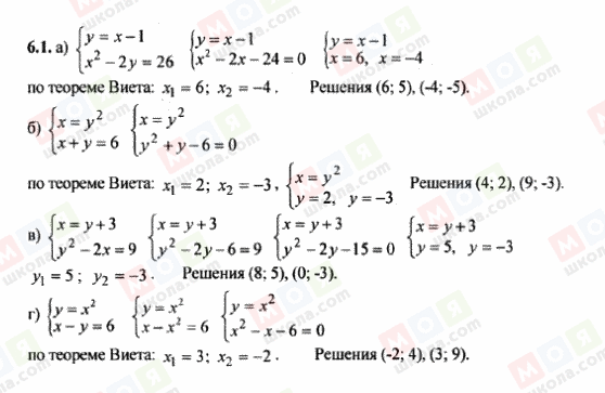 ГДЗ Алгебра 9 клас сторінка 6.1