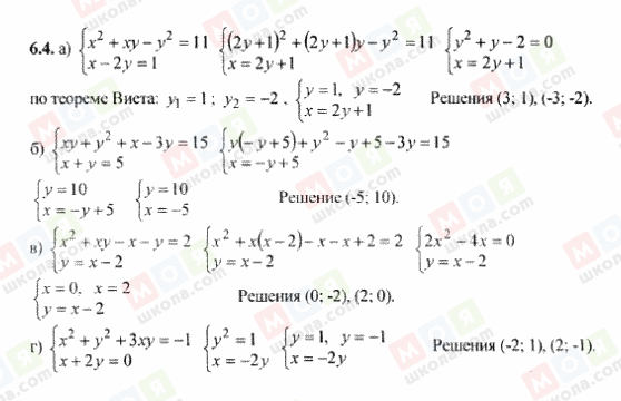 ГДЗ Алгебра 9 клас сторінка 6.4