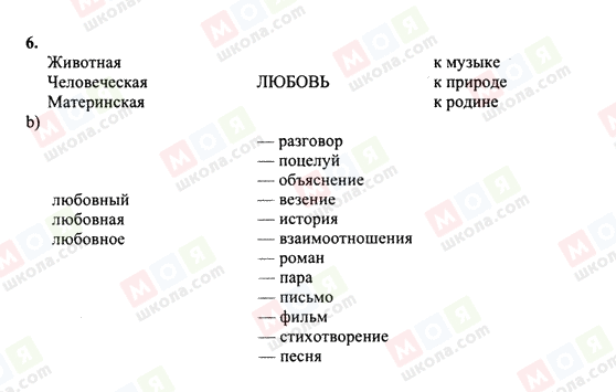 ГДЗ Немецкий язык 10 класс страница 6