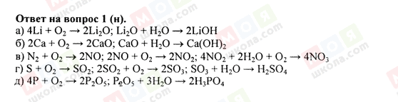 ГДЗ Химия 8 класс страница 1