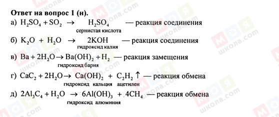 ГДЗ Хімія 8 клас сторінка 1