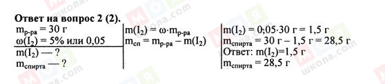 ГДЗ Химия 8 класс страница 2