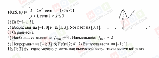 ГДЗ Алгебра 9 класс страница 10.15