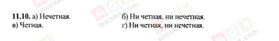 ГДЗ Алгебра 9 клас сторінка 11.10