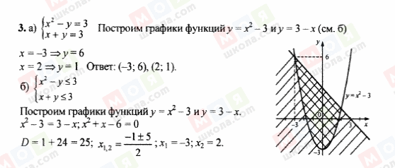 ГДЗ Алгебра 9 класс страница 3