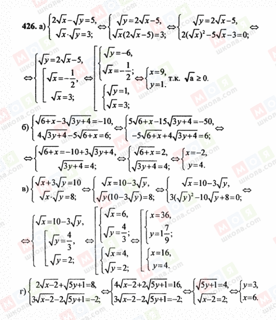 ГДЗ Алгебра 10 класс страница 426