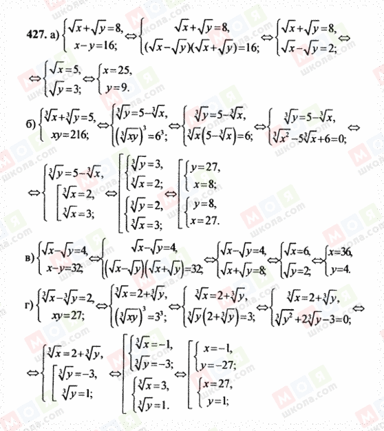 ГДЗ Алгебра 10 класс страница 427