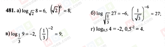 ГДЗ Алгебра 10 класс страница 481