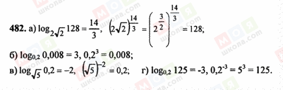 ГДЗ Алгебра 10 класс страница 482