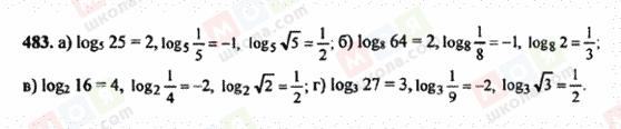 ГДЗ Алгебра 10 клас сторінка 483