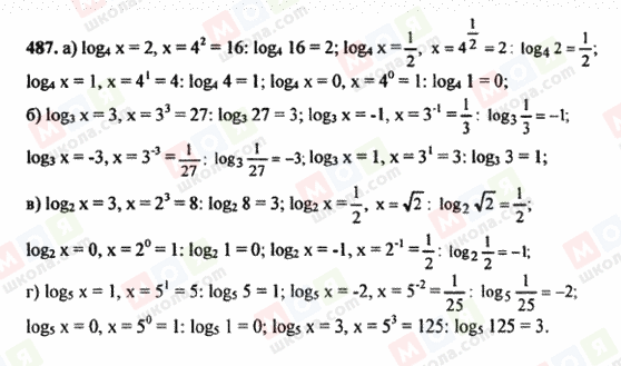 ГДЗ Алгебра 10 клас сторінка 487