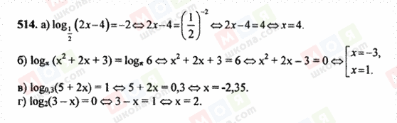ГДЗ Алгебра 10 класс страница 514
