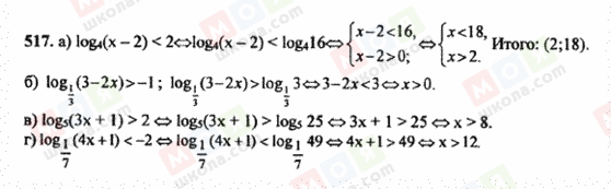 ГДЗ Алгебра 10 клас сторінка 517