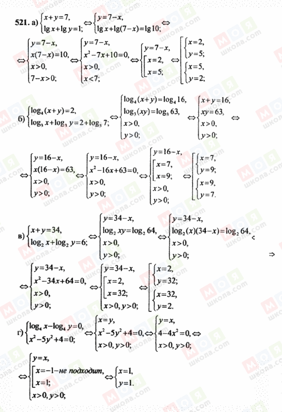 ГДЗ Алгебра 10 класс страница 521