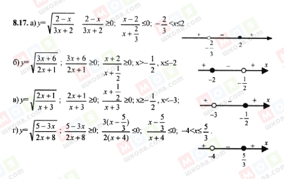ГДЗ Алгебра 9 класс страница 8.17