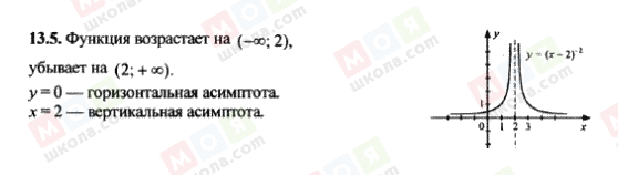 ГДЗ Алгебра 9 клас сторінка 13.5