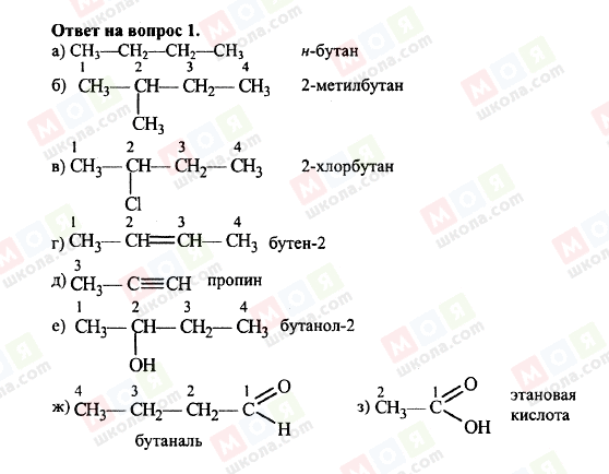 ГДЗ Хімія 10 клас сторінка 1