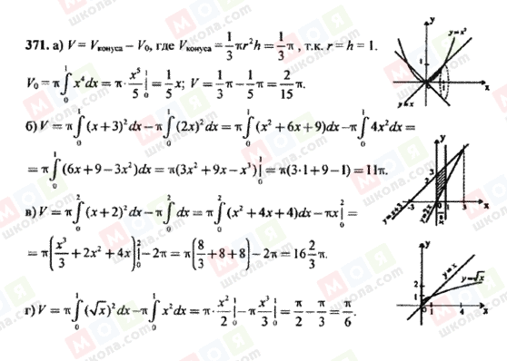 ГДЗ Алгебра 10 класс страница 371