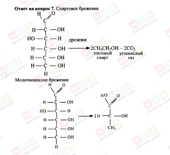 ГДЗ Хімія 10 клас сторінка 7