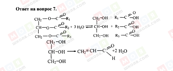ГДЗ Хімія 10 клас сторінка 7