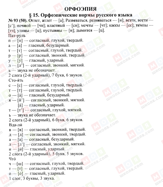 ГДЗ Російська мова 10 клас сторінка 93(50)