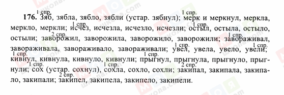 ГДЗ Російська мова 10 клас сторінка 176