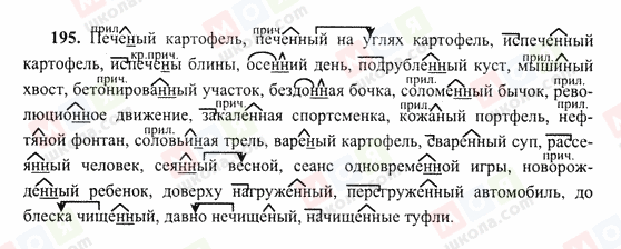 ГДЗ Російська мова 10 клас сторінка 195