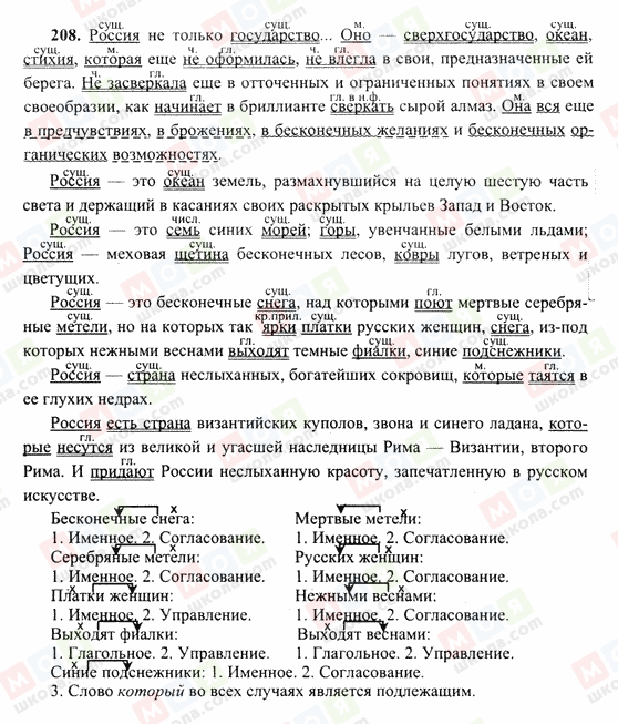 ГДЗ Російська мова 10 клас сторінка 208