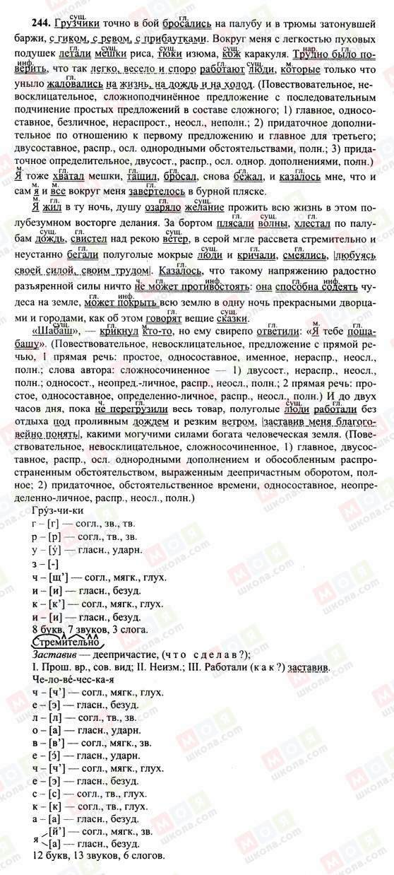 ГДЗ Російська мова 10 клас сторінка 244