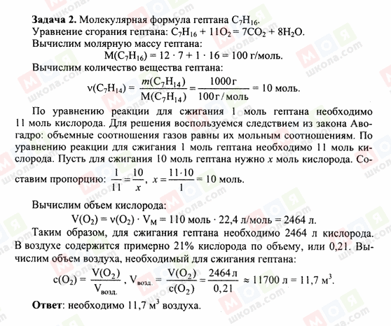 ГДЗ Хімія 10 клас сторінка 2