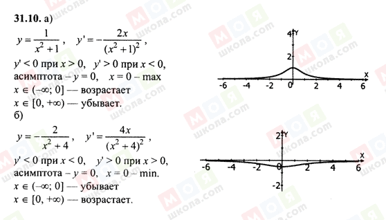 ГДЗ Алгебра 10 клас сторінка 31.10
