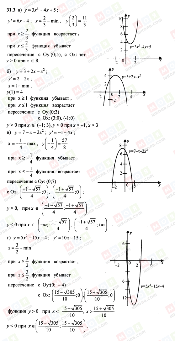 ГДЗ Алгебра 10 клас сторінка 31.3