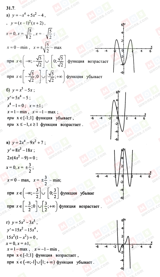 ГДЗ Алгебра 10 класс страница 31.7