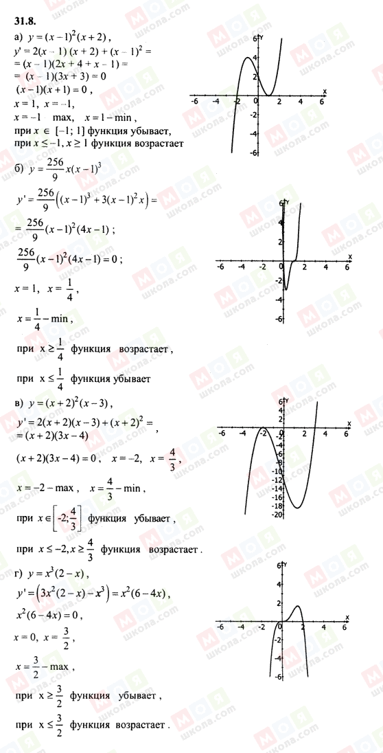 ГДЗ Алгебра 10 класс страница 31.8