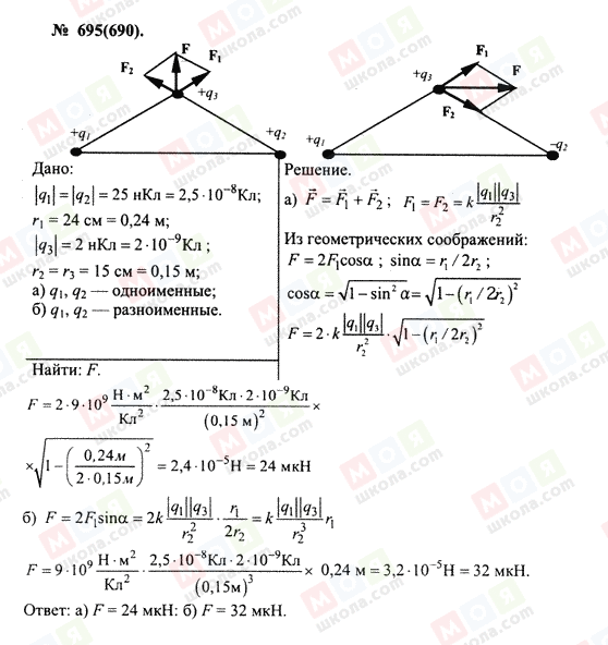 ГДЗ Фізика 10 клас сторінка 695