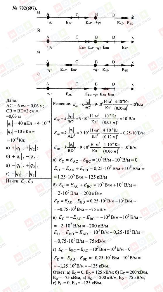 ГДЗ Физика 10 класс страница 702