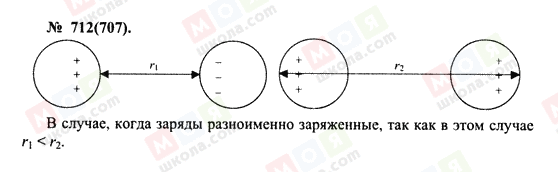 ГДЗ Фізика 10 клас сторінка 712