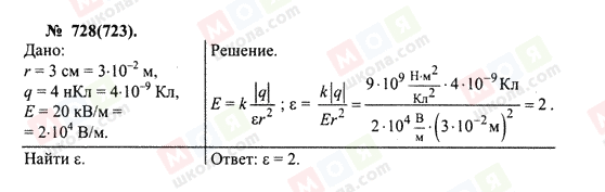 ГДЗ Фізика 10 клас сторінка 728