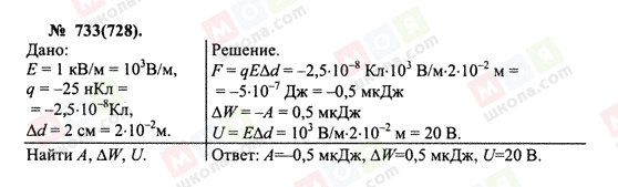 ГДЗ Фізика 10 клас сторінка 733