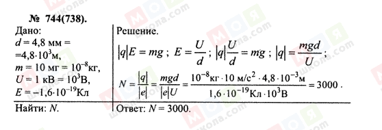 ГДЗ Фізика 10 клас сторінка 744