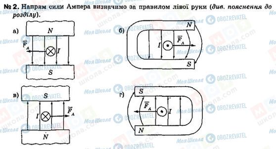 ГДЗ Физика 9 класс страница 2