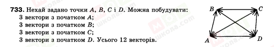 ГДЗ Геометрія 9 клас сторінка 733