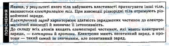 ГДЗ Фізика 9 клас сторінка Пояснення Електризація тіл та електричний заряд