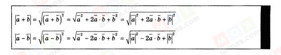 ГДЗ Геометрія 9 клас сторінка Пояснення Модуль суми та різниці векторів