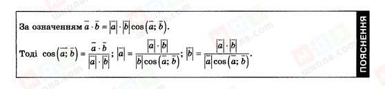 ГДЗ Геометрія 9 клас сторінка Пояснення Модуль вектора