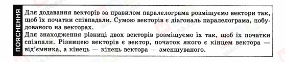 ГДЗ Геометрія 9 клас сторінка Пояснення Правило паралелограма