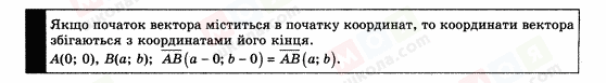 ГДЗ Геометрія 9 клас сторінка Пояснення Вектор з початку координат