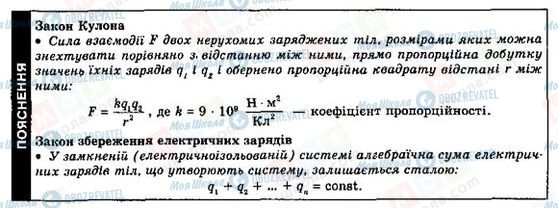 ГДЗ Фізика 9 клас сторінка Пояснення Закон Кулона