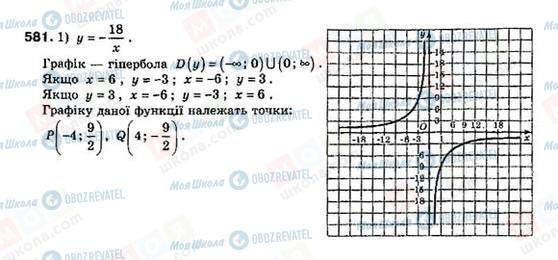 ГДЗ Алгебра 8 клас сторінка 581