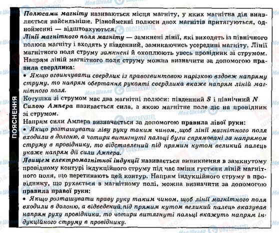 ГДЗ Физика 9 класс страница Пояснення Магнітне поле